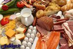 مرغ ۴۹ درصد گران شد ، زیاد کردن ۱۶۵ درصدی قیمت موز